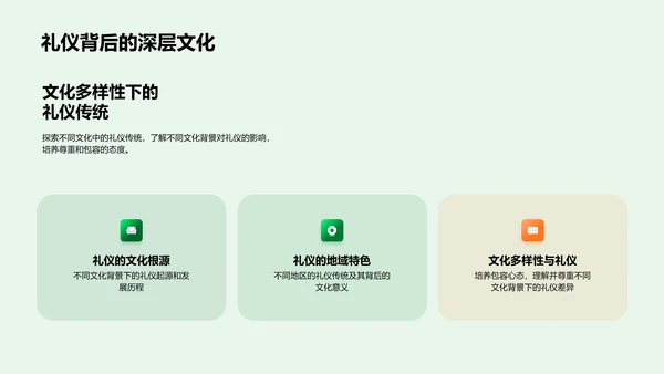 礼仪文化学习讲座PPT模板