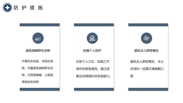 抗击新型冠状病毒肺炎培训课件PPT模板