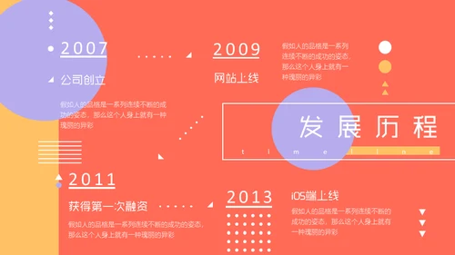 香橙派背景音乐动感演示通用PPT模板