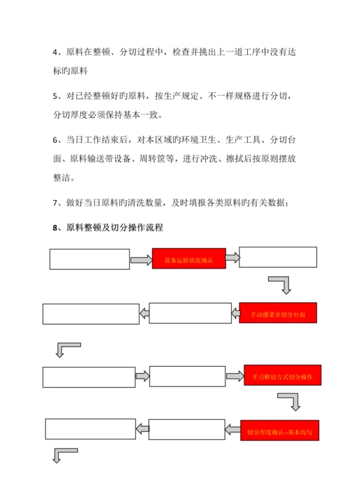 泡菜车间技工工艺流程.docx