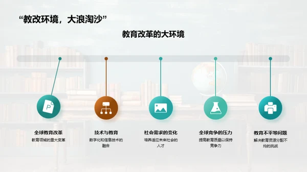 新教育实践与成效