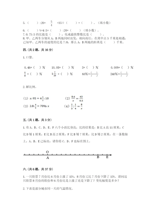 苏教版六年级数学小升初试卷带答案（完整版）.docx