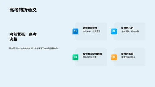 高考应对策略PPT模板