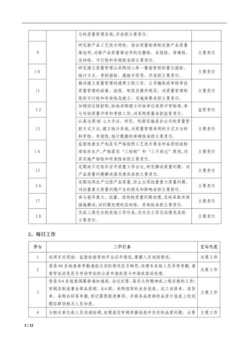 岗位职责书0.docx