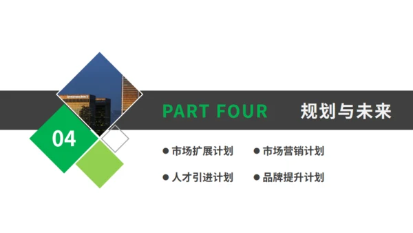 简约商务风企业介绍通用PPT模板