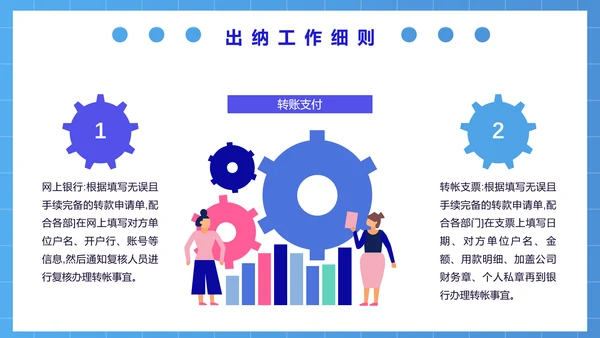 公司财务部出纳总结工作汇报PPT模板