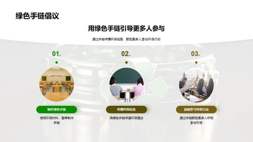 环保生活从手链开始