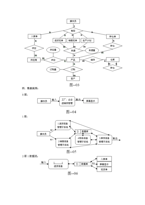 工厂企业进销存基础管理系统介绍.docx