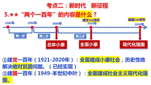 第四单元 和谐与梦想（单元复习课件）-【上好课】2024-2025学年九年级道德与法治上册同步精品课