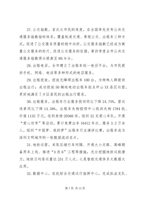 交通委年度交通运输建设工作总结.docx