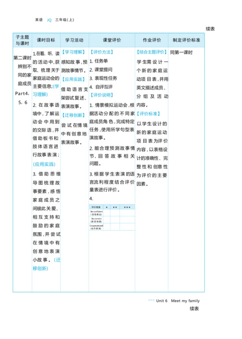 Unit 6 Meet my family单元整体教学设计5课时