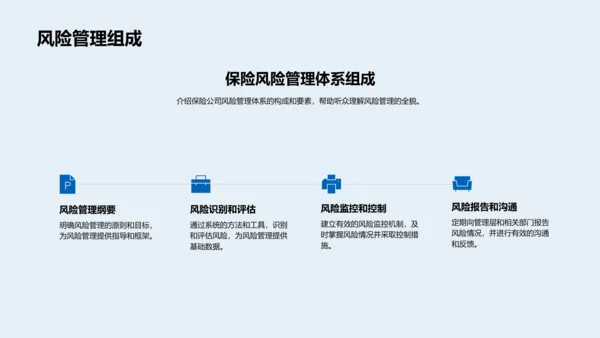 全面风险管理PPT模板