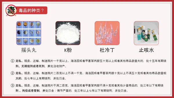远离犯罪青少年禁毒宣言教育PPT课件