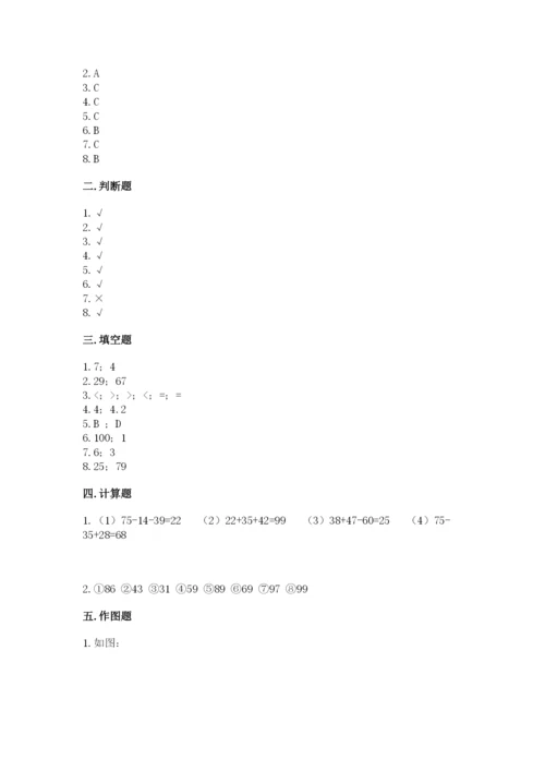 2022人教版二年级上册数学期中测试卷及一套参考答案.docx
