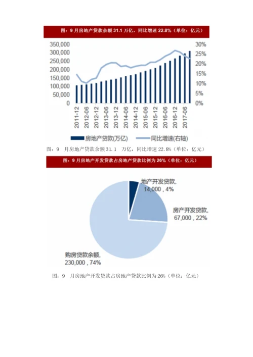 我国房地产行业销售额资金构成与融资渠道分析.docx