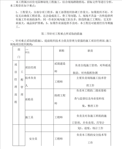 园林绿化及景观工程施工组织设计范本