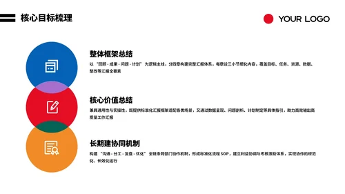 彩色创意几何工作汇报PPT模板