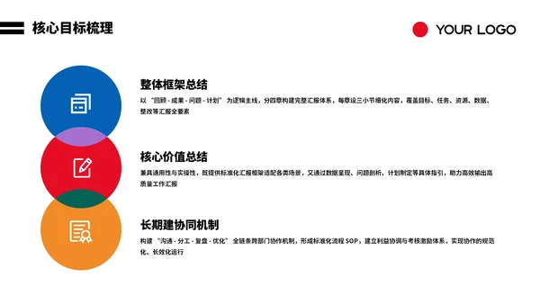 彩色创意几何工作汇报PPT模板
