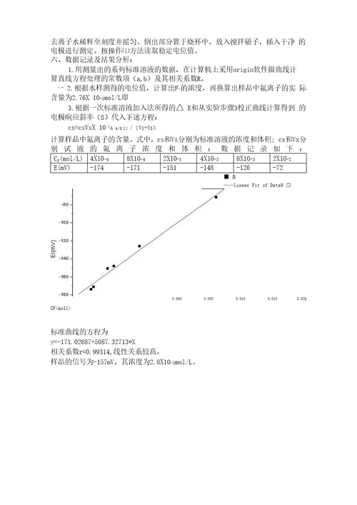 离子选择电极法测定天然水中的F