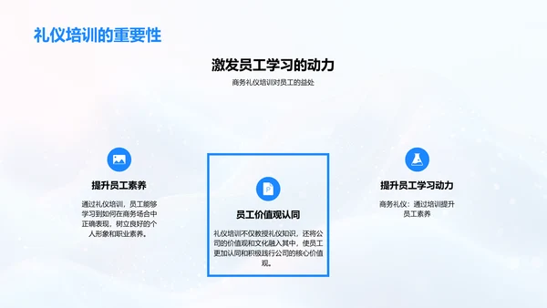 金融业商务礼仪提升PPT模板