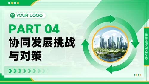 黄绿色质感风绿色金融与生态经济PPT模板