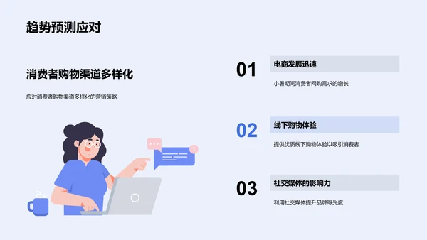 小暑营销战略报告