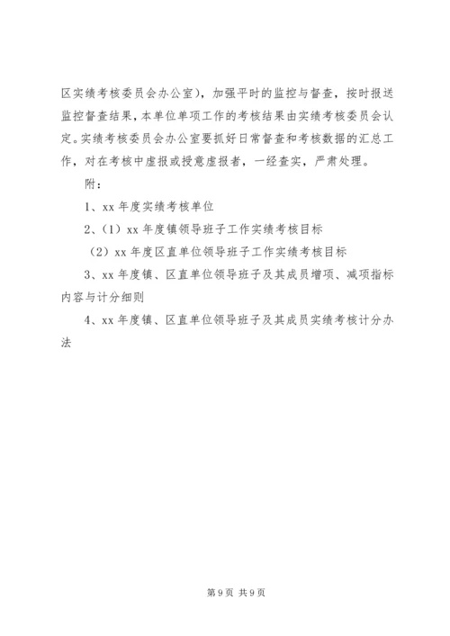 领导班子及其成员年度实绩考核实施方案 (2).docx