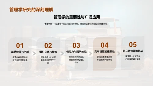 管理学研究之旅