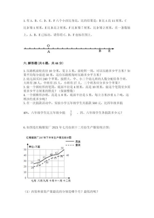 沪教版数学六年级下册期末检测试题【精选题】.docx