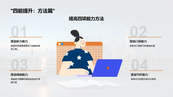 英语学习成长之旅