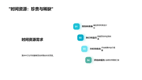 重阳节营销全攻略