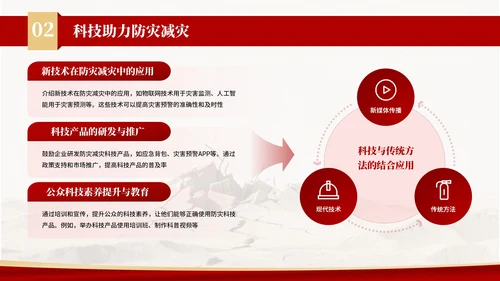 红色商务风防灾减灾宣传活动PPT模板