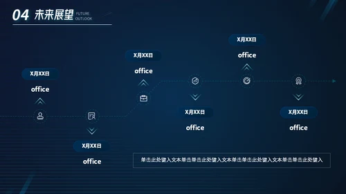 金融经济投资K线图项目年中工作汇报通用PPT模板