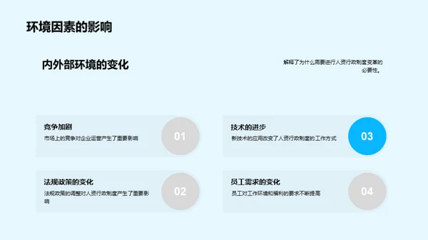 人资行政制度创新