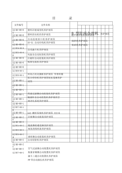 生产设备保养规范DOC40页