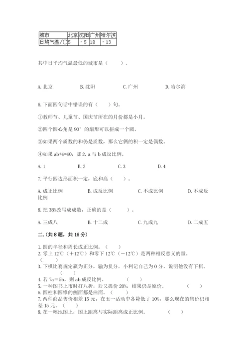 小学六年级升初中模拟试卷附答案（典型题）.docx