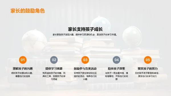 一年级 学习之旅