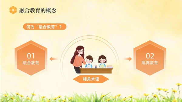 橙色水彩简约插画融合教育PPT教师培训PPT模板