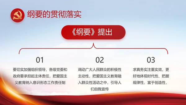 聚焦全国两会政府工作报告动态PPT