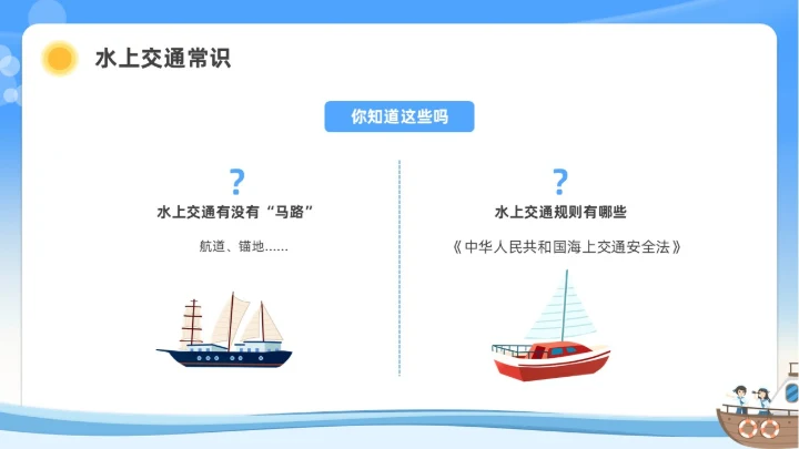 蓝色水彩插画水上交通安全教育安全培训PPT