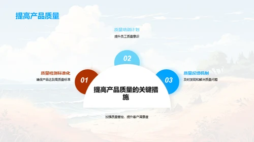 农林牧渔业季度回顾与展望