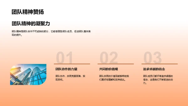 协力共赢团队策略