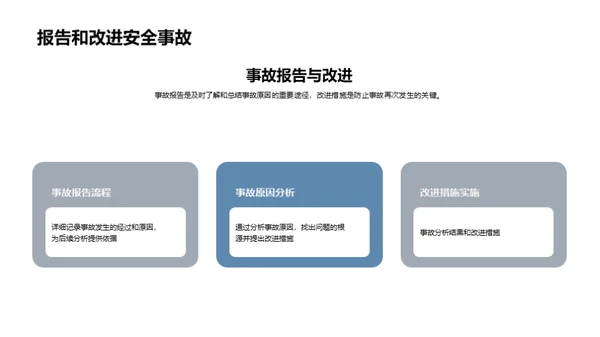 化学实验室：安全第一