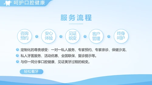 蓝色医疗牙科口腔年年终总结PPT
