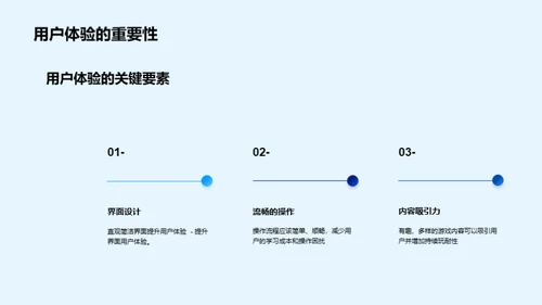 打破界限：游戏设计新视界