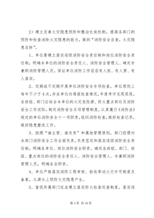 消防安全工作计划 (11).docx