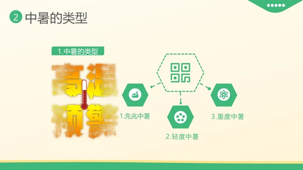 中暑急救中暑抢救护理知识培训PPT课件热射病