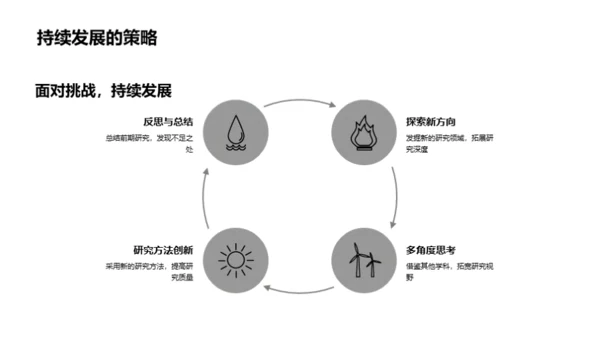 教育学新视角