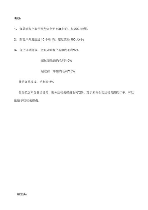 外贸业务部绩效考核.docx