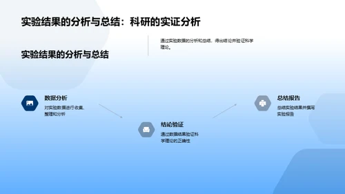 探索科学实验之道